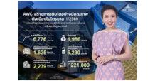 AWC เดินหน้าสร้างการเติบโตอย่างมีคุณภาพต่อเนื่องในไตรมาส 1/2569 พอร์ตโรงแรมและคอมเมอร์เชียลขยายตัวอย่างมั่นคง หนุนกำไรสุทธิ 1,986 ล้านบาท
