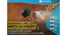 Krungthai COMPASS : ส่งออกสินค้าเกษตรและอุตสาหกรรมเกษตร Q1/69 หดตัวเป็นไตรมาสที่ 3 คาดส่งออกปี 69 อาจหดตัวจากสงครามตะวันออกกลาง และภาวะเอลนีโญ