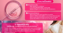 IVF Jump+Plan (2569-2571) ติดสปีดนวัตกรรม รุกตลาด Global Hub