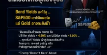 CGSI วางแนวทางจัดพอร์ต ให้ตอบโจทย์ยุคปัจจุบัน