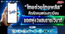 “ไทยช่วยไทยพลัส” คึกคักคนแห่ลงทะเบียน ยอดพุ่ง 3 แสนราย/วินาที