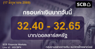 SCB ค่าเงินบาทประจำวันที่ 17 มิถุนายน 2569