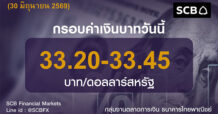 SCB ค่าเงินบาทประจำวันที่ 30 มิถุนายน 2569