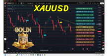 XAUUSD — ATLAS / Golden Compass Battle Map