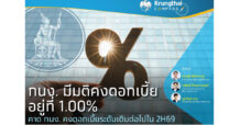 Krungthai COMPASS : กนง. มีมติคงดอกเบี้ยอยู่ที่ 1.00% คาด กนง. คงดอกเบี้ยระดับเดิมต่อไปใน 2H69
