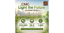 CMC เดินหน้ายุทธศาสตร์สีเขียว ติดตั้งโซลาร์รูฟท็อปบนอาคาร ซี.เอ็ม.ซี. ทาวเวอร์ ตอบโจทย์ ESG ลดคาร์บอน รับมือวิกฤตพลังงานโลก