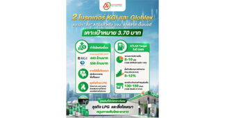 กูรูหุ้นพร้อมใจเชียร์ “ซื้อ” ATLAS เคาะราคาเป้าหมายปี 69 ที่ 3.70 บ./หุ้น ชูศักยภาพธุรกิจ LPG ภาคยานยนต์-สื่อโฆษณาหนุน