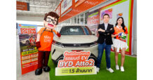 ดูโฮม ชวนช้อปมันส์ เชียร์มันส์ ลุ้นรางวัลใหญ่ กับแคมเปญ ” DOHOME STADIUM” ลุ้น BYD ATTO 2 และรางวัลรวม 1.5 ล้านบาท วันนี้ ถึง 17 ก.ค. 69