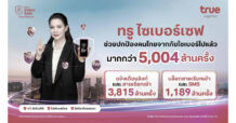 โทรปุ๊บ…เตือนปั๊บ! True ขานรับมาตรการ กสทช. สกัดภัยมิจฉาชีพข้ามพรมแดน ชู “ทรู ไซเบอร์เซฟ” แจ้งเตือนสายเรียกเข้า +697 และ +698 ปกป้องลูกค้าจากมิจฉาชีพ