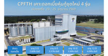 CPFTH ประกาศดอกเบี้ยหุ้นกู้ชุดใหม่ 4 รุ่น ที่ 2.60 – 4.08% เสนอขายต่อผู้ลงทุนสถาบันและผู้ลงทุนรายใหญ่ เปิดจองซื้อระหว่างวันที่ 23 – 25 มิถุนายนนี้ ผ่านสถาบันการเงินชั้นนำ 12 แห่ง