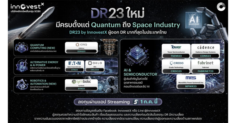 ตลาดหลักทรัพย์ฯ (SET) รับจดทะเบียน 9 DR ใหม่ อ้างอิงหุ้นสหรัฐฯ ออกโดย INVX เริ่มซื้อขาย 1 ก.ค. นี้