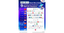 NITMX : Cross-Border QR Payment ของไทยคว้ารางวัลระดับนานาชาติ “Cross-Border Payments Champion”