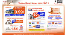 ธอส. หนุนคนไทยติด Solar Rooftop ลดค่าไฟระยะยาว ชูสินเชื่อดอกเบี้ยเริ่มต้น 0.99% พร้อมสนับสนุนค่าติดตั้งสูงสุด 50,000 บาท ในงาน Thailand Smart Money ระยอง ครั้งที่ 9