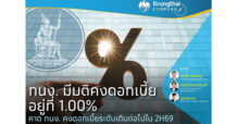 กนง. มีมติคงดอกเบี้ยอยู่ที่ 1.00% คาด กนง. คงดอกเบี้ยระดับเดิมต่อไปใน 2H69