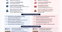 ส่องอานิสงส์ BEM – BTS รับตั๋วร่วมไฟเขียว BEM_BTS
