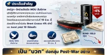 เปิด List หุ้น รับ“ผลบวก” หลังสหรัฐฯ-อิหร่าน บรรลุข้อตกลงสันติภาพ