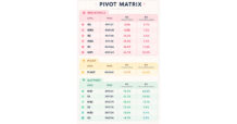 วิเคราะห์จากข้อมูล XAUUSD เวลา 14 ก.ค. 2026 | 07:59:49 โดยยึด Matrix D1 และ DAY FORCE R228 ชุดล่าสุด