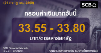 SCB ค่าเงินบาทประจำวันที่ 21 กรกฎาคม 2569