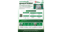 JORAKAY Corporation ลุยกลยุทธ์ B2B2C เสริมแกร่งพาร์ตเนอร์ ชูโมเดล “จระเข้ช็อป สินค้าครบ สั่งได้ทุกรายการ” ตอบโจทย์ร้านค้า-เข้าใจผู้บริโภคยุคใหม่