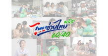 แกร็บฟู้ด (Grab) เผยคนไทยแห่ใช้สิทธิ์ไทยช่วยไทยพลัส 60/40 สร้างยอดเดลิเวอรีทะลุ 500 ล้านบาทในครึ่งเดือน