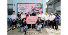 ‘SAPPE’ สานต่อโครงการ ‘SAPPE Eye Care ปีที่ 2’ ตรวจสุขภาพดวงตาฟรีแก่ชุมชน ส่งเสริมการเข้าถึงบริการสุขภาพและยกระดับคุณภาพชีวิตชุมชน