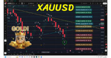 30/06/2026 ทองเด้งเพราะอะไร? TD Sequential #9 ให้คำตอบ แต่เกมยังไม่จบ #XAUUSD CYCLE H3 — TD Buy Setup #9 ทำงานแล้ว แต่ยังไม่ยืนยัน “กลับตัวใหญ่”