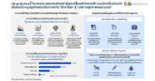 ttb analytics ชี้ โรงพยาบาลเอกชนไทยเข้าสู่จุดเปลี่ยนเชิงโครงสร้าง อุปสงค์ในประเทศเริ่มอิ่มตัว หนุนธุรกิจเร่งปรับจากการ “รักษาโรค” สู่ “บริหารสุขภาพครบวงจร”