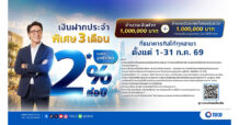 ธ. ทิสโก้ จัดเงินฝากประจำพิเศษ 3 เดือน ให้เงินก้อนใหญ่ เติบโตอย่างมั่นใจ !