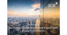 SCBX ประกาศกำไรสุทธิไตรมาส 2 ปี 2569 จำนวน 11,117 ลบ.