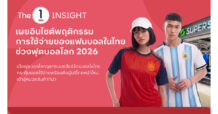 The 1 Insight เผยอินไซต์การใช้จ่ายของแฟนบอลในไทยช่วงฟุตบอลโลก 2026 ชี้ฟุตบอลโลกจุดกระแสเชียร์ร้อนแรงในไทย กระตุ้นยอดใช้จ่ายพร้อมดึงผู้บริโภคหน้าใหม่เข้าสู่หมวดสินค้ากีฬา