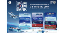 EXIM BANK จัดเต็ม โปรโมชันเพื่อผู้ส่งออกในงานมหกรรมการเงินหาดใหญ่ ครั้งที่ 16