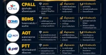 5หุ้นนางฟ้าที่เซียนหุ้นเทใจ