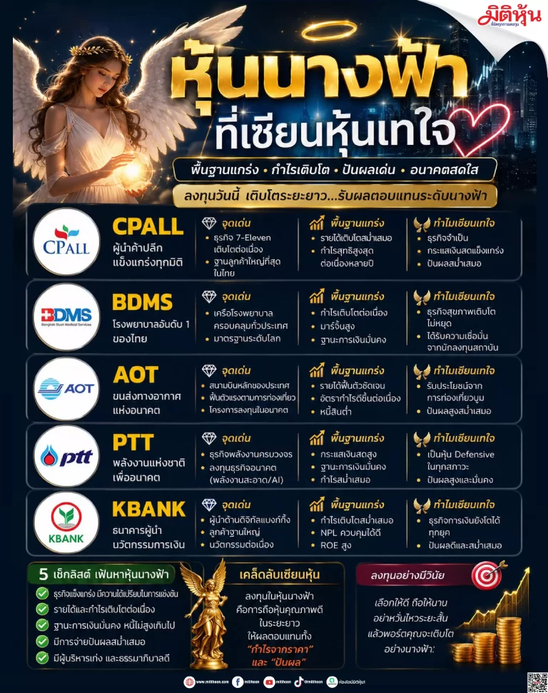 5หุ้นนางฟ้าที่เซียนหุ้นเทใจ