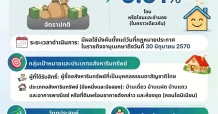 ส่องรายละเอียด ลดค่าทำเนียมโอน-จำนอง ที่อยู่อาศัยปี 69