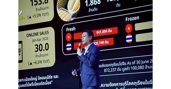 แอบเม้าท์หุ้น mai… NTF ปีนี้มีของ!