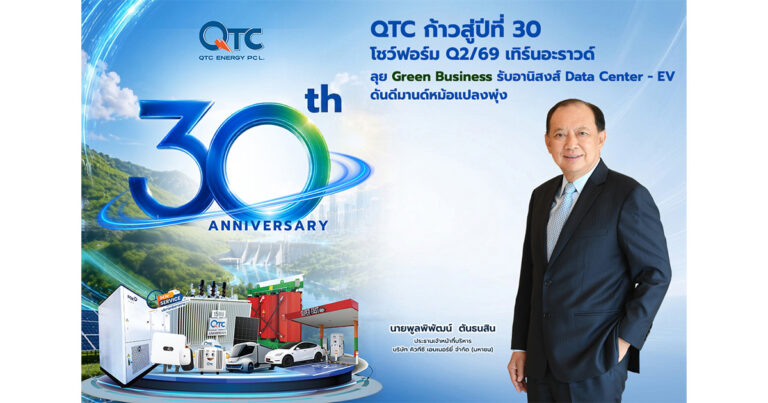 QTC ก้าวสู่ปีที่ 30 โชว์ฟอร์ม Q2/69 เทิร์นอะราวด์ ลุย Green Business รับอานิสงส์ Data Center – EV ดันดีมานด์หม้อแปลงพุ่ง
