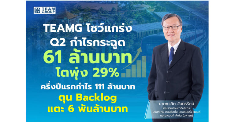 TEAMG โชว์แกร่ง Q2 กำไรกระฉูด 61 ล้านบาท โตพุ่ง 29% ครึ่งปีแรกกำไร 111 ล้านบาท ตุน Backlog แตะ 6 พันล้านบาท