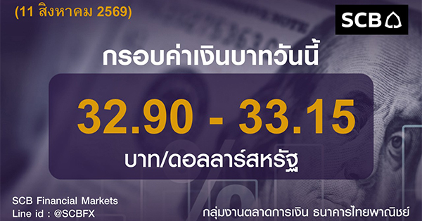 SCB ค่าเงินบาทประจำวันที่ 11 สิงหาคม 2569