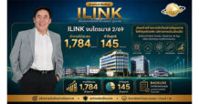ILINK งบQ2/69 ทำรายสะสมได้ 1,784 ลบ. กำไรสุทธิ 145 ลบ. เดินหน้าสร้างการเติบโตอย่างมีคุณภาพ