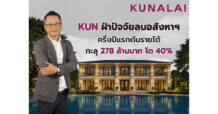 KUN ฝ่าปัจจัยลบอสังหาฯ ครึ่งปีแรกดันรายได้ทะลุ 278 ล้านบาท โต 40%