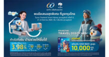 KTB ส่งโปรฯ การเงิน-การลงทุน ร่วมงาน “Thailand Smart Money สุราษฎร์ธานี” 21–23 ส.ค.นี้