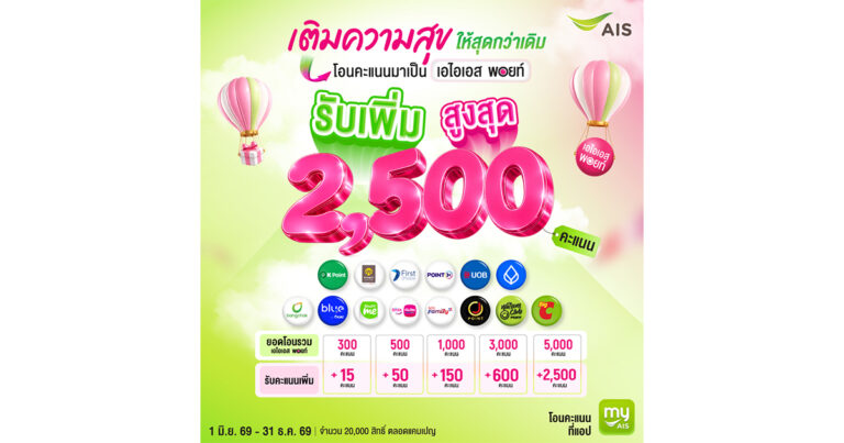 AIS ส่งแคมเปญ โอนคะแนนพาร์ตเนอร์เป็น AIS Points รับโบนัสสูงสุด 2,500 คะแนน พร้อมเพิ่ม Big C–Watsons ขยาย Loyalty Program มุ่งสู่ “Points Hub” เชื่อมโยงคะแนนสะสมจากพาร์ตเนอร์ชั้นนำ