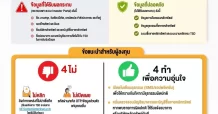 TSD ยกระดับความปลอดภัย ดูแลผู้ลงทุน