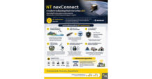 NT nexConnect ทางเลือกการเชื่อมต่อยุคใหม่จากดาวเทียม LEO เชื่อมต่อพื้นที่ห่างไกล