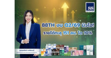 88TH งบ Q2/69 นิวไฮ! รายได้ทะลุ 151 ลบ. โต 10% ดึง “ดร.กนกพงษ์ ม่วงศรี “นั่งบอร์ด