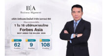 BIZ สุดปลื้ม! ขึ้นทำเนียบ Forbes Asia’s Best Under A Billion 2026
