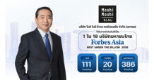 “MOSHI” ฟอร์มแรง! ติดโผทำเนียบ Forbes Asia ‘Best Under A Billion 2026’ 2 ปีซ้อน
