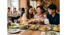 สมาคมภัตตาคารไทยชี้วันแม่ดันร้านอาหารคึกคัก KTC เผยยอดใช้จ่ายหมวดร้านอาหารสูงกว่าวันปกติ 80%