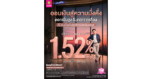 GSB ชวนฝากเงินแบบมั่นคง 2 แบบ 2 สไตล์ “สลากออมสินพิเศษ 5 ปี” ได้ลุ้นรางวัลเดือนละ 2 รอบ รวม 120 รอบ กับ “เงินฝากออมสิน ออมสุข” ฝาก 3 ปี รับดอกเบี้ยทุกเดือนเทียบเท่าฝากประจำ 1.52% ต่อปี ไม่ต้องเสียภาษี