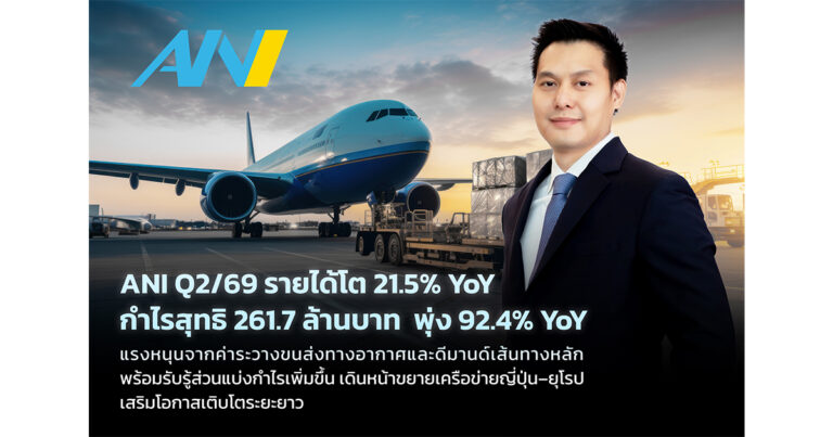 ANI Q2/69 รายได้โต 21.5% YoY กำไรสุทธิ 261.7 ล้านบาท พุ่ง 92.4% YoY แรงหนุนจากค่าระวางขนส่งทางอากาศและดีมานด์เส้นทางหลัก พร้อมรับรู้ส่วนแบ่งกำไรเพิ่มขึ้น เดินหน้าขยายเครือข่ายญี่ปุ่น–ยุโรป เสริมโอกาสเติบโตระยะยาว